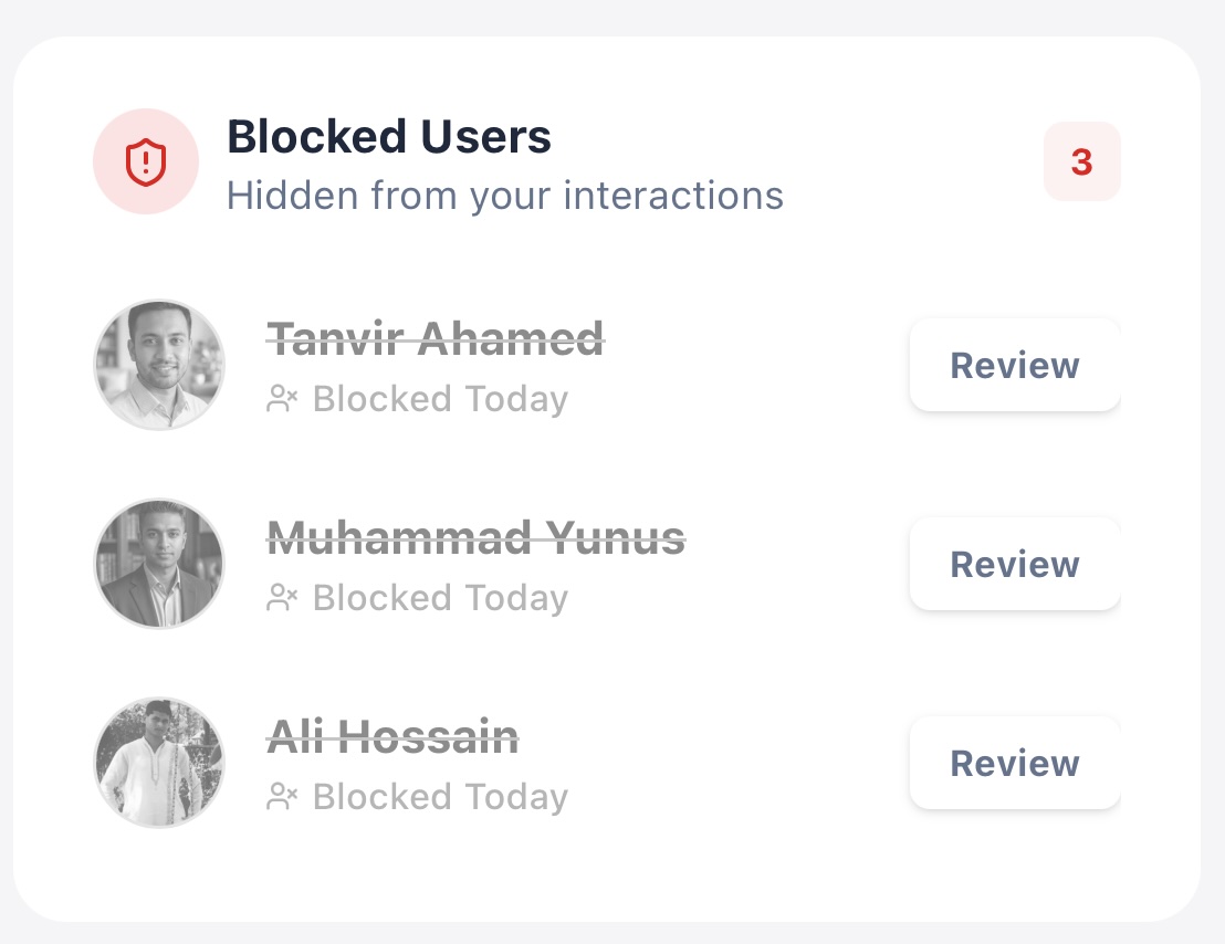 Blocked users list